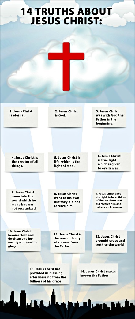 14 Truths About Jesus Christ